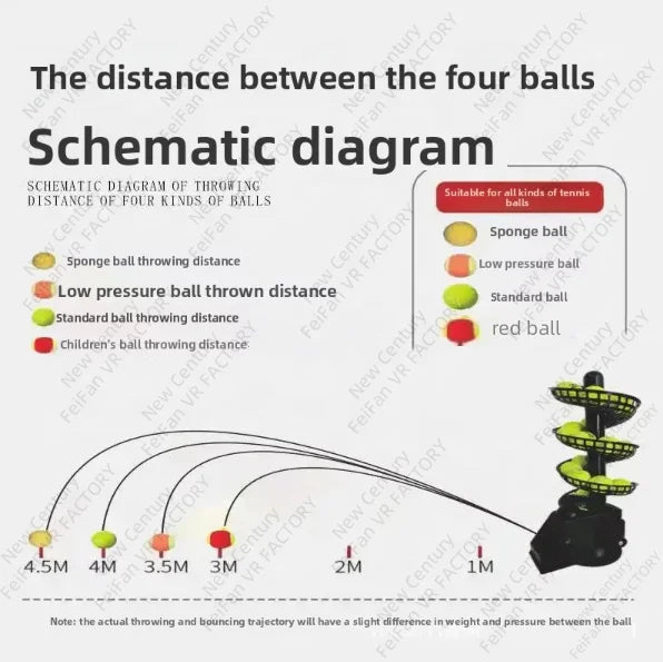 HOT NEW Smart Practice Launching Throwing Ball Training Equipment Feeder Robot Tennis Ball Sports Machine Launcher Robot Feeder - GilloServ