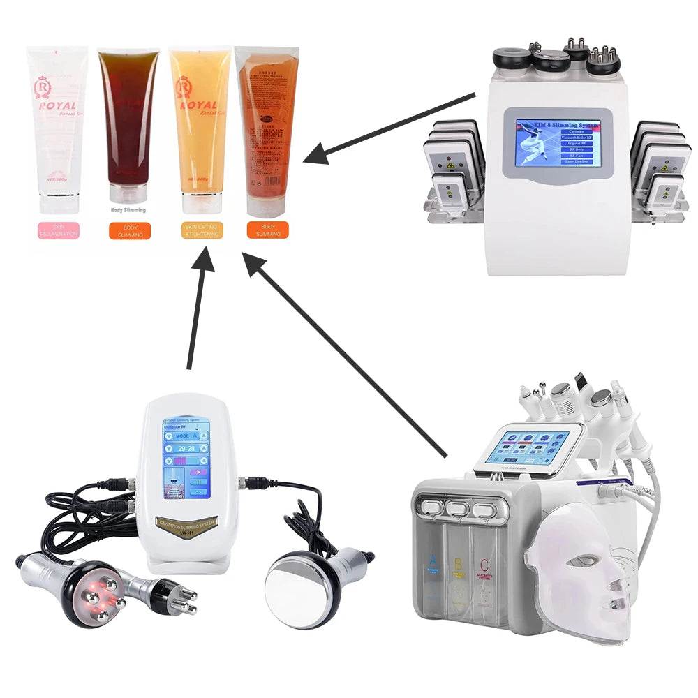 Tightening & Lifting  Beauty Machine Gel for Slimming Radio Ultrasonic Fat Burning Device - GilloServ