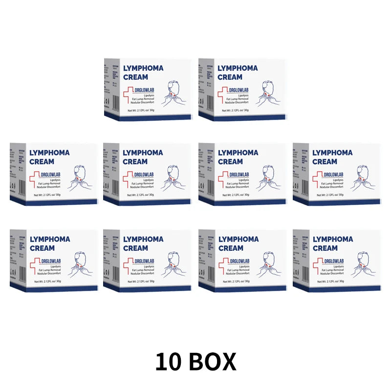 Lymph Nodule Dispersing Ointment, External Health Care Ointment, Soothing Lymph Nodule Discomfort in Throat, Lymphatic Side Breasts - GilloServ