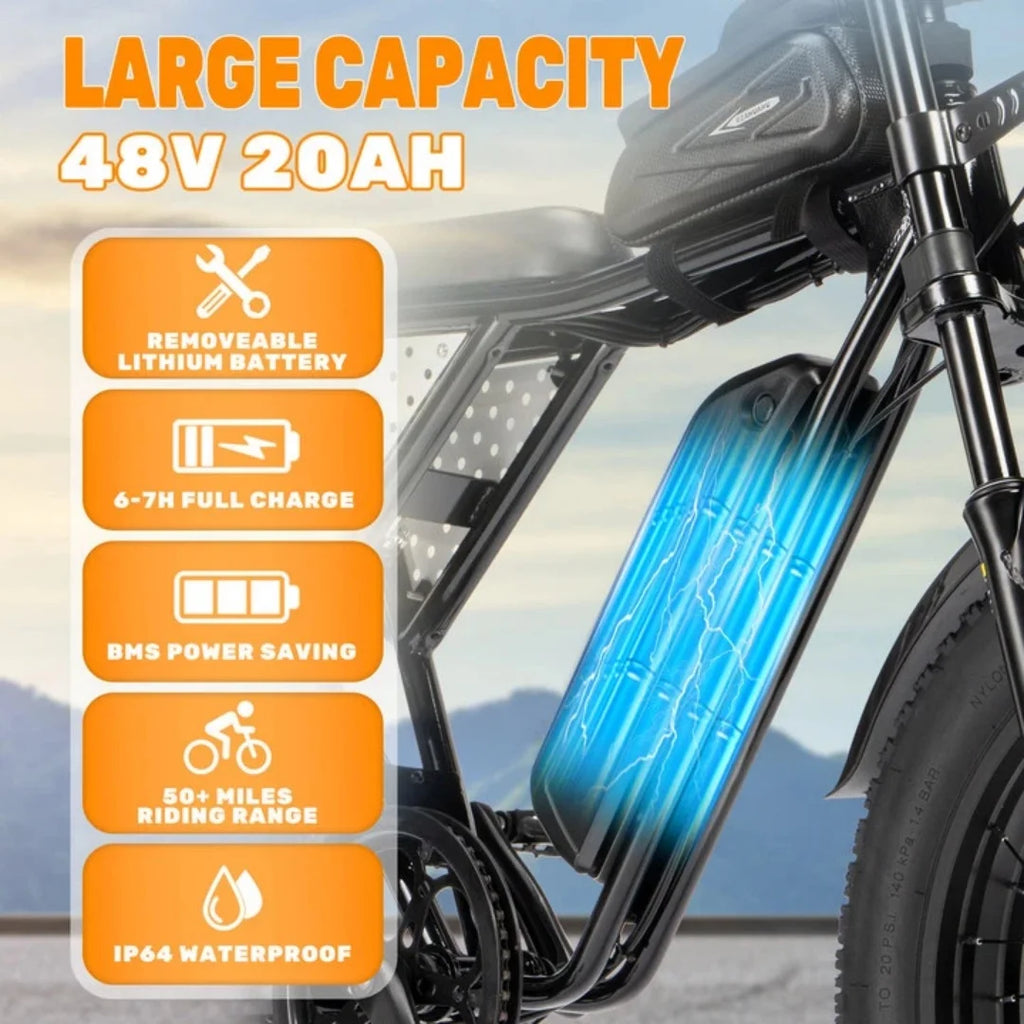 Electric Bike for Adults 1500W 33MPH 48V 20Ah Removable Battery 20" All Terrain for Mountains Sand - GilloServ
