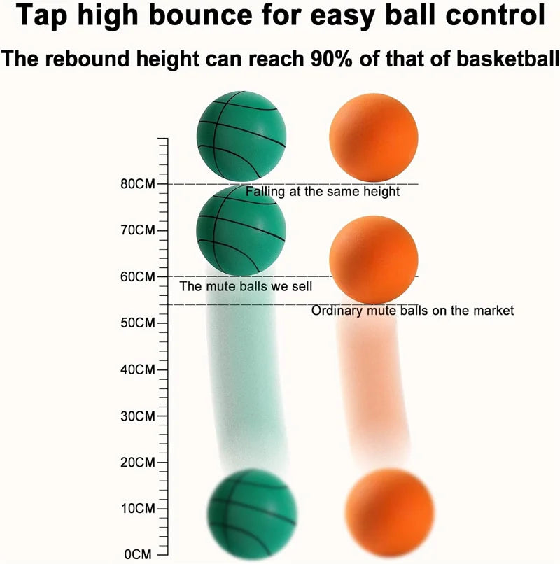 Bouncing Mute Ball Indoor Silent Basketball cm and Basket Foam Ball Sports - GilloServ