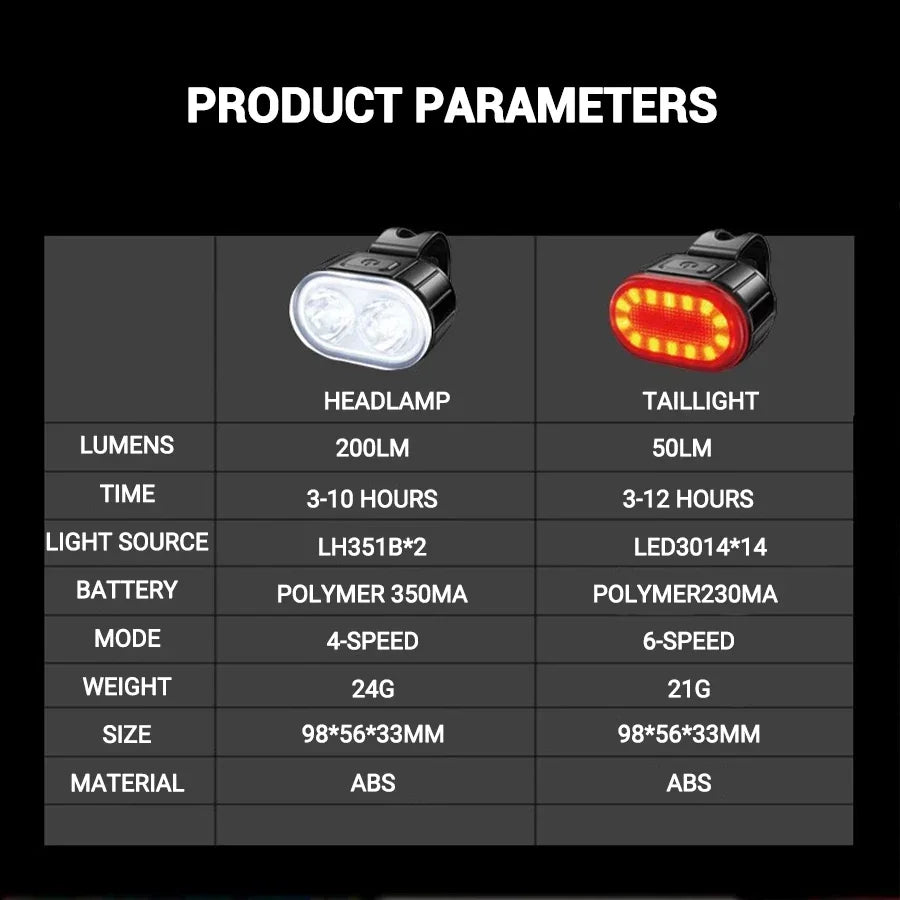 Front Rear Bike Lights Rechargeable Bicycle Cycling USB Flashlight - GilloServ