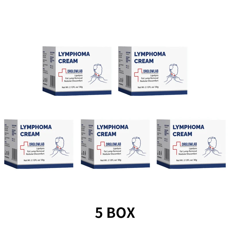 Lymph Nodule Dispersing Ointment, External Health Care Ointment, Soothing Lymph Nodule Discomfort in Throat, Lymphatic Side Breasts - GilloServ